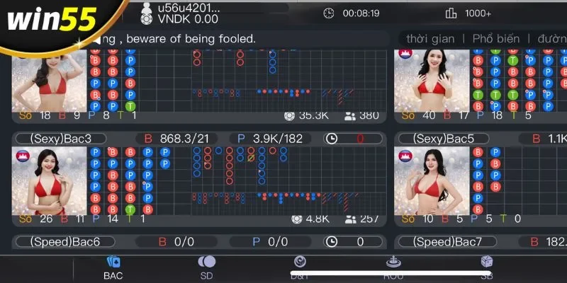 Baccarat là trò chơi phổ biến nhất trong sảnh WM Casino WIN55